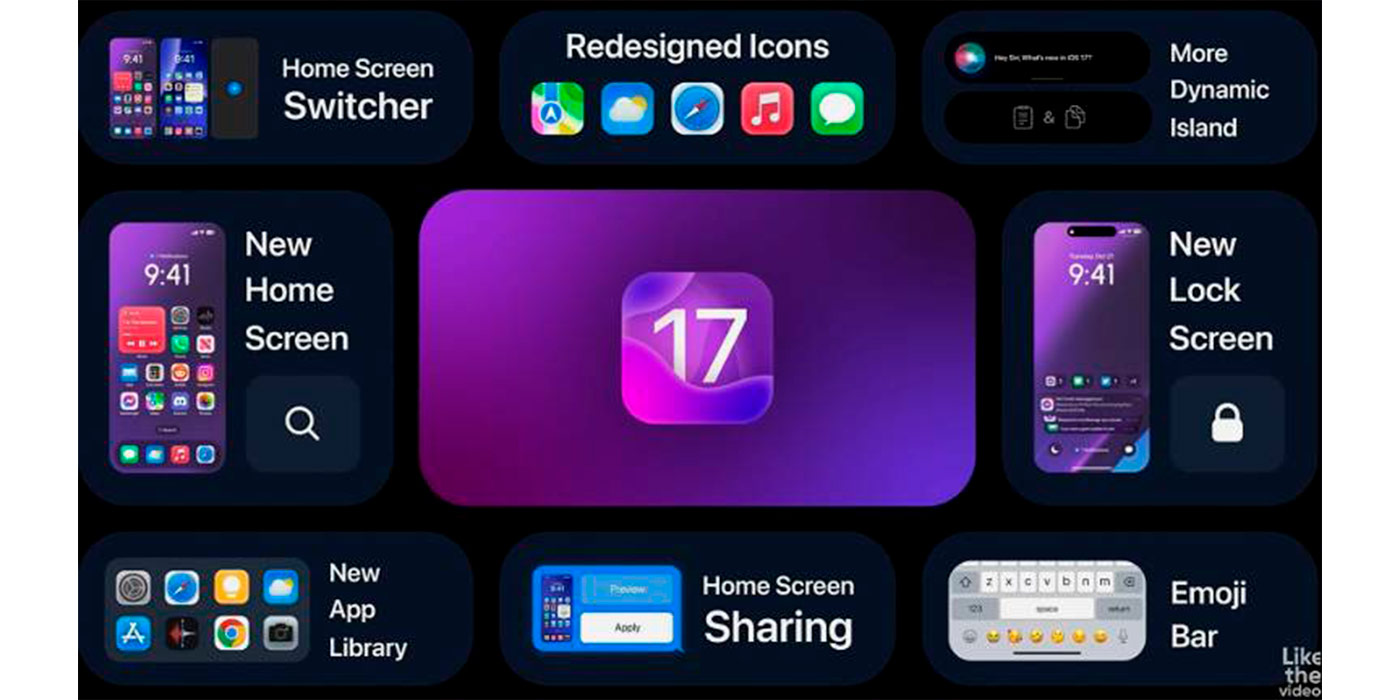 Blog: ¿Ya Conoces Las Nuevas Funcionalidades De IOS 17?